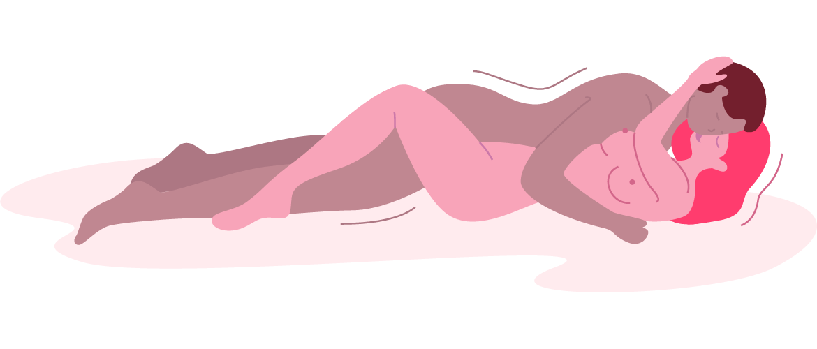 Posizione del gatto