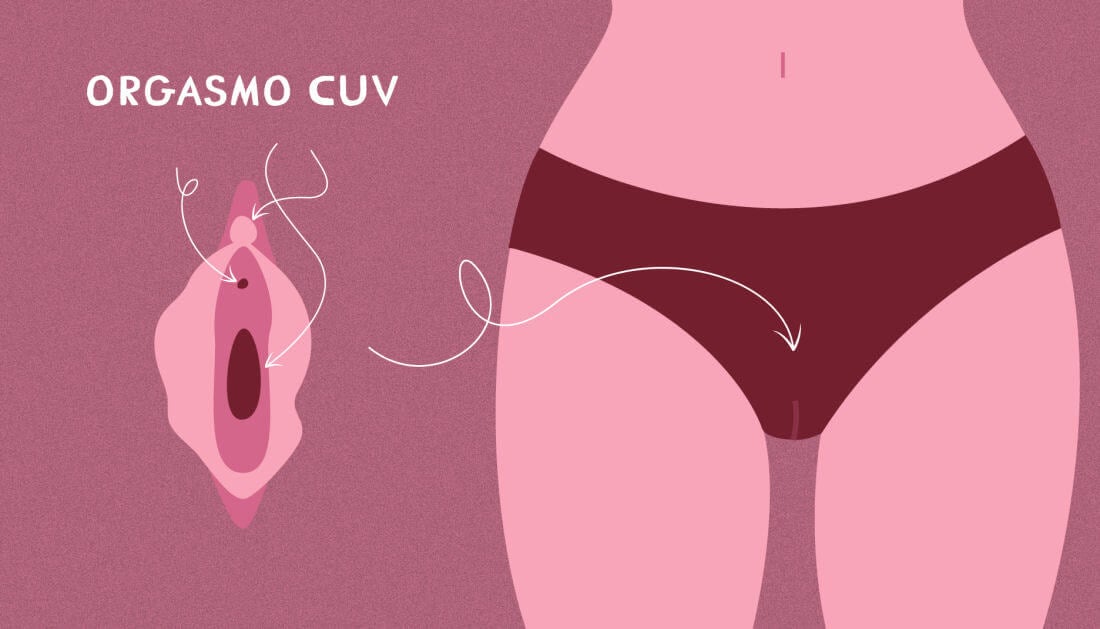 Orgasmo CUV