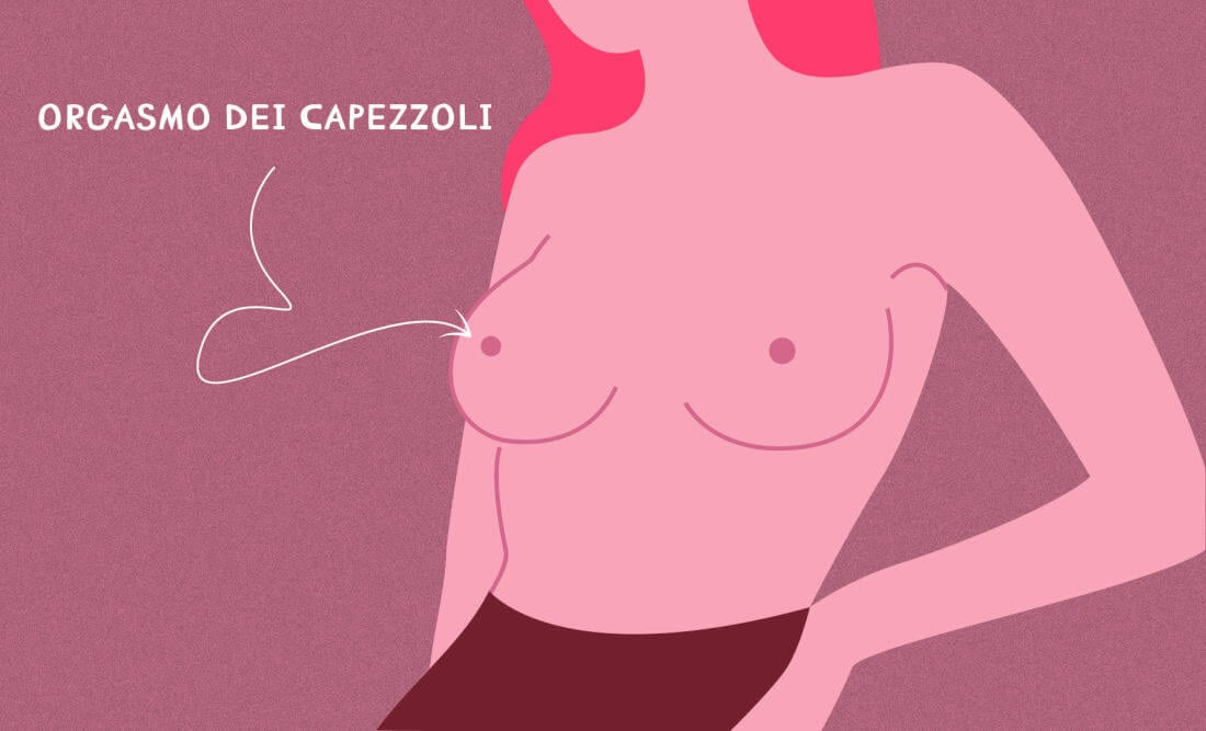 Orgasmo Dei Capezzoli