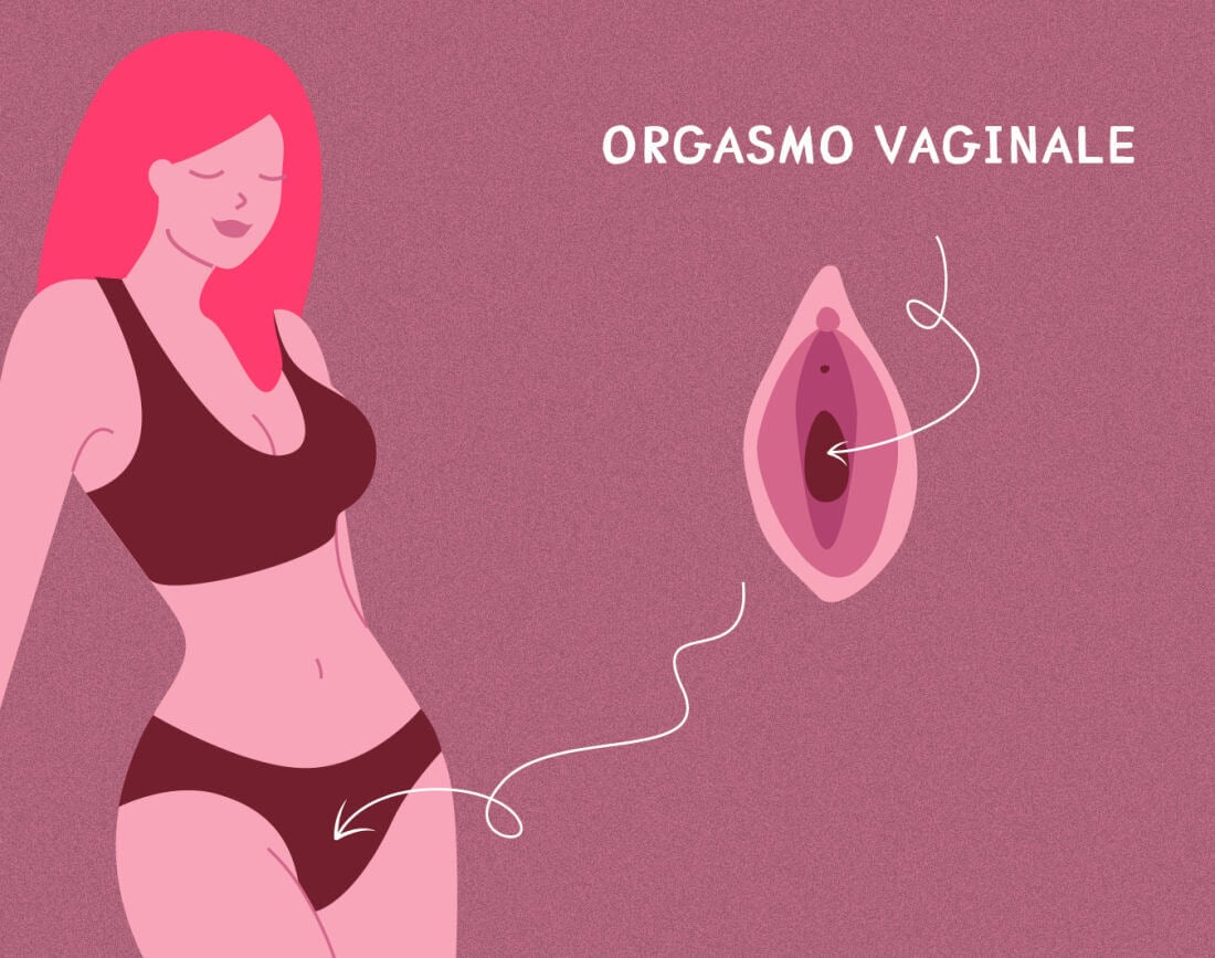 Orgasmo Vaginale